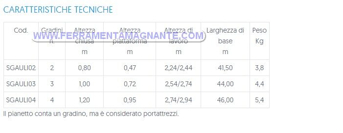 ULISSE e1669110465883 Ferramenta Magnante