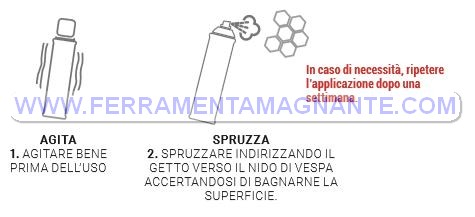 s nido vespe protemax uso Ferramenta Magnante